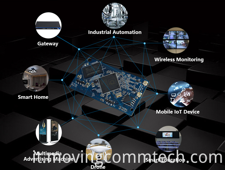 5G Module